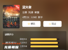 城限测评|盗火者